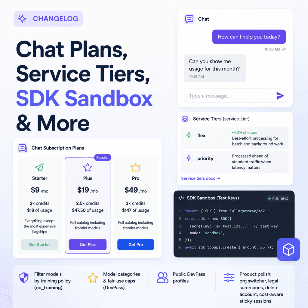 Product roundup: chat plans, service tiers, SDK sandbox keys and more on LLM Gateway